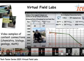 Virtual field Lab